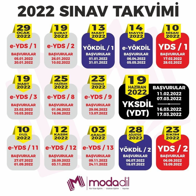 2022 ÖSYM Sınav Takvimi